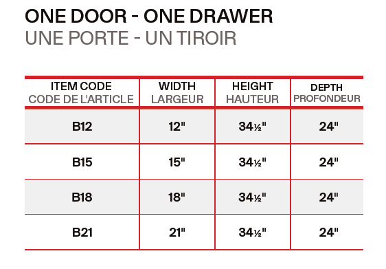 BASE CABINET 1 DRAWER 1DOORS