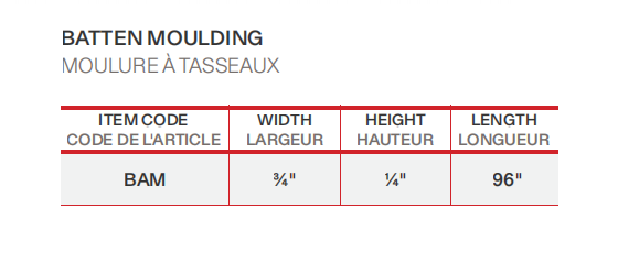 Moulure à Tasseaux Shaker Blanc
