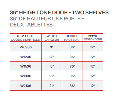 Glossy White Single Door Upper Cabinet