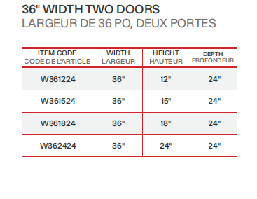 30"W 2-Door Refrigerator Upper Cabinet, Glossy White