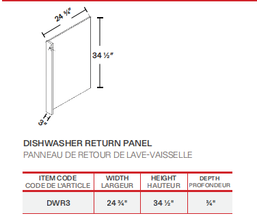 dishwasher panel