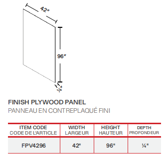 finishing plywood panel