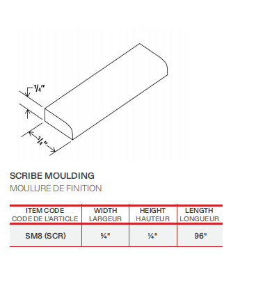 scribe moulding