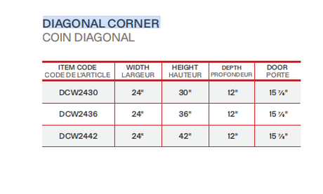 DCW2430+DCW2436+DCW2442-S