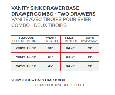 Vanité Salle de bain Shaker blanc à trois tiroirs