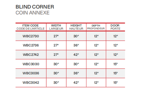 wall blind corner-s